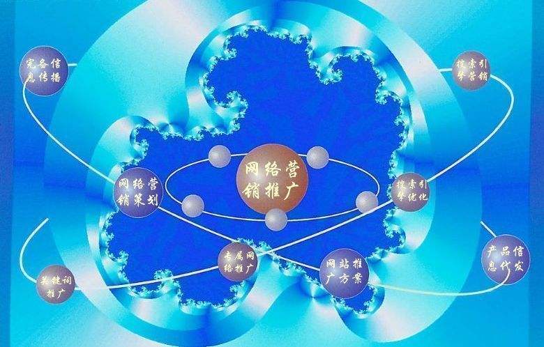 汉滨新媒体运营企业需要掌握的网络推广技巧有哪些